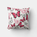 Recherche de papillon rouge coussins Papillons