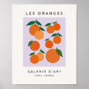 Recherche de vintage nourriture posters Orange