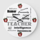 Recherche de professeur français horloges Teacher