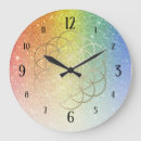 Recherche de vie horloges Spirituel