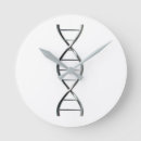 Recherche de adn horloges Science