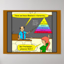 Zoek naar cel posters Universiteit