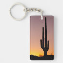 Recherche de saguaro porteclés Désert