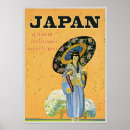 Zoek naar vintage japanse posters Illustratie