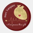 Recherche de greff magnets Greffe cardiaque