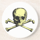 Recherche de jolly roger dessous de verres Crâne et os