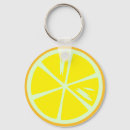 Zoek naar lemon sleutelhangers Plezier