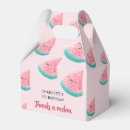 Recherche de pastèque ballotins Anniversaire