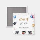 Recherche de limite magnets Classe