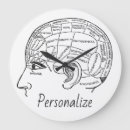 Recherche de cerveau horloges Vintage