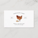 Recherche de poulets cartes visite Pays