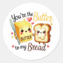 Recherche de panier de pain autocollants Mignon