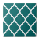 Recherche de quatrefoil carreaux Motif