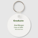 Recherche de félicitation porteclés Classe de 20xx