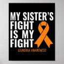 Zoek naar gevecht posters Leukemie