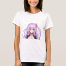 Recherche de personnages tshirts Anime