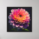 Zoek naar heet canvas prints Roze