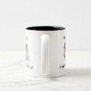 Recherche de bully tasses Chiot