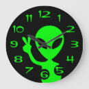 Recherche de panneaux horloges Noir