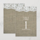 Zoek naar jute tafelkaarten Elegant