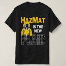 Recherche de radiation tshirts Mode