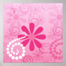 Recherche de motif girly posters Pour enfants