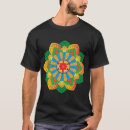 Recherche de colorez le tshirts Pour tous