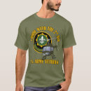 Recherche de helicopter pilot tshirts Military