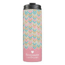Recherche de bleu or tasses Pour elle
