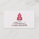 Recherche de petits gâteaux de mariage cartes visite Boulanger