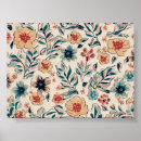 Recherche de motif de papier peint posters Numérique