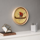 Recherche de vikings horloges Norse