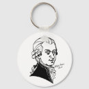 Zoek naar mozart sleutelhangers Componist