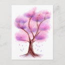 Recherche de joli arbre cartes postales Printemps