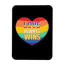 Recherche de gay magnets Transgenre