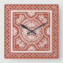 Recherche de tuiles horloges Dessins