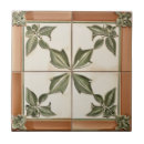 Recherche de toscane carreaux Cuisine