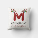 Recherche de antlers coussins Neige