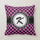 Recherche de pois rose coussins Monogramme