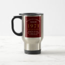 Recherche de rouge or tasses Pour elle