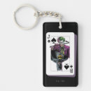 Recherche de comic porteclés Joker