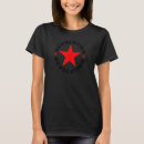Recherche de du che guevara tshirts Guérilla