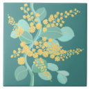 Recherche de bataille carreaux Fleurs
