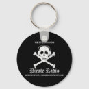 Recherche de merchbooth porteclés Musique