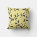 Recherche de motif feuille coussins Pastel