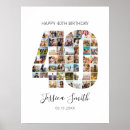 Recherche de quarantième posters Anniversaire
