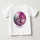 Recherche de cherry bébé vêtements Cerise