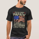 Recherche de vétérinaire drôle tshirts Chemise