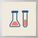 Recherche de laboratory posters Science