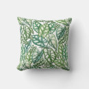Recherche de motif feuille coussins Jungle
